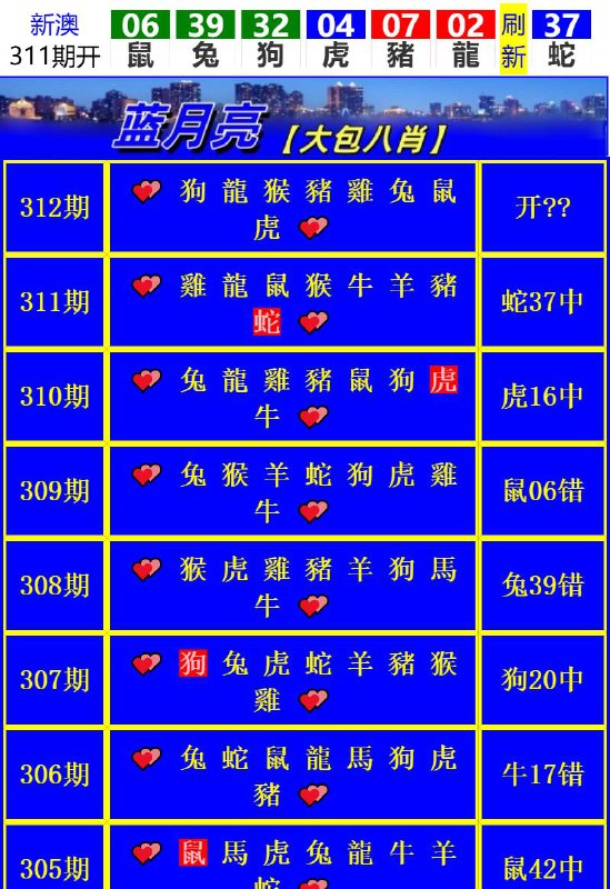 Image from post