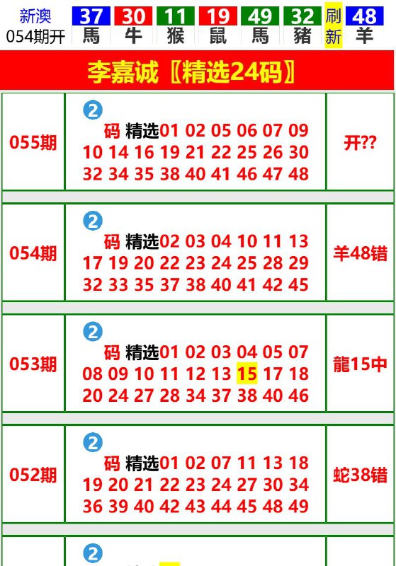 Image from post