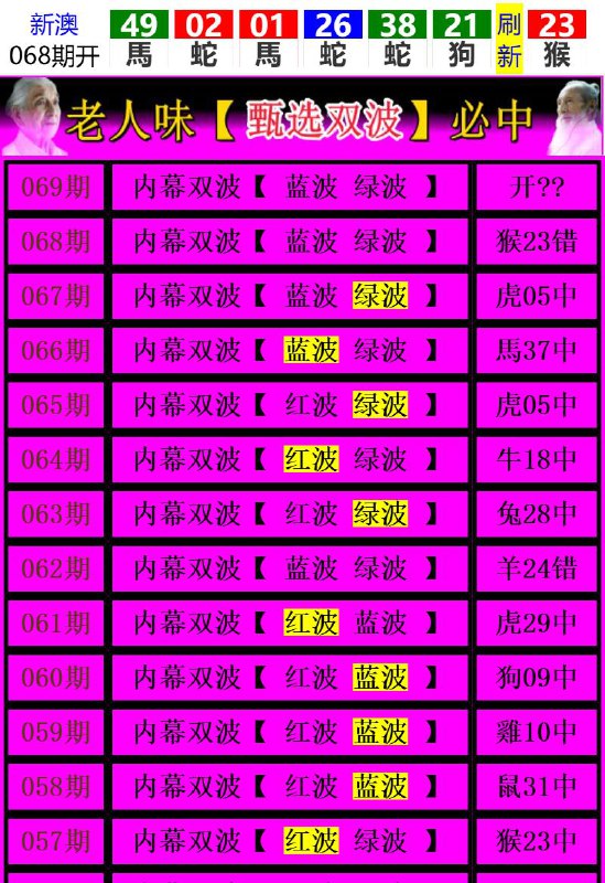 Image from post