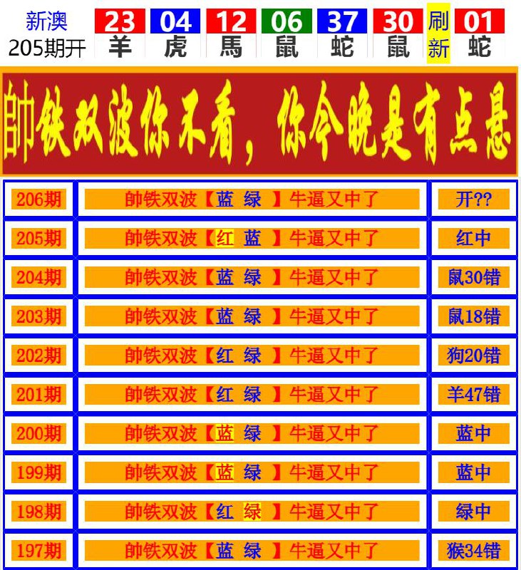 Image from post