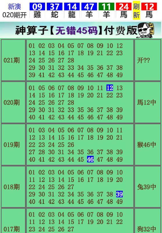 Image from post