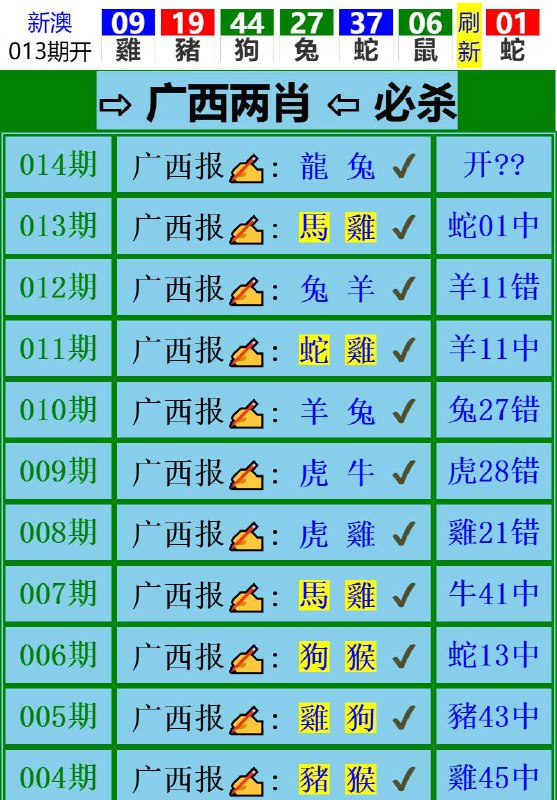 Image from post