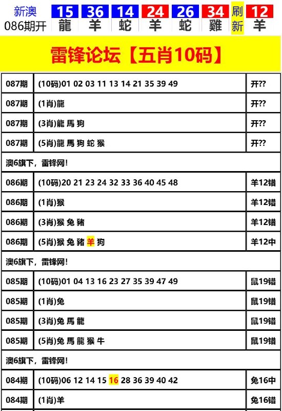 Image from post