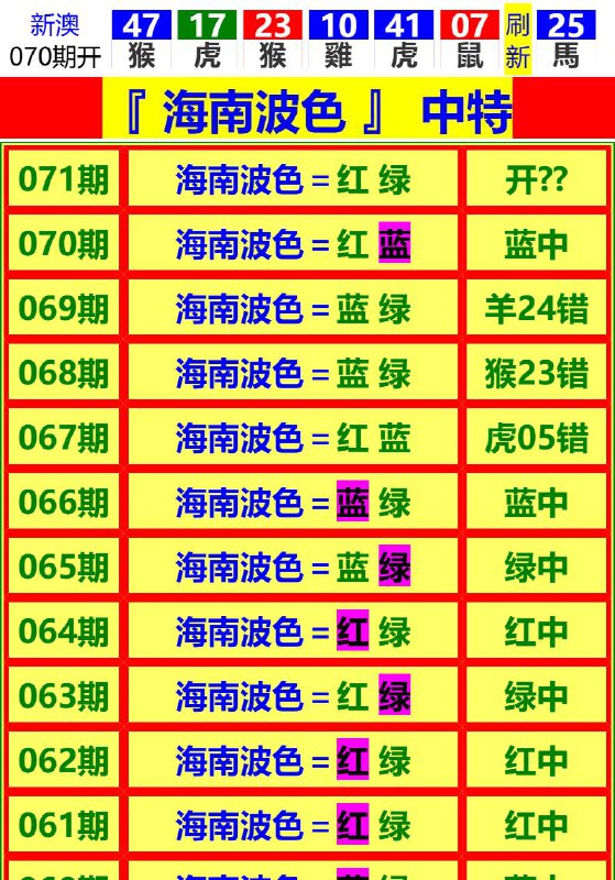 Image from post