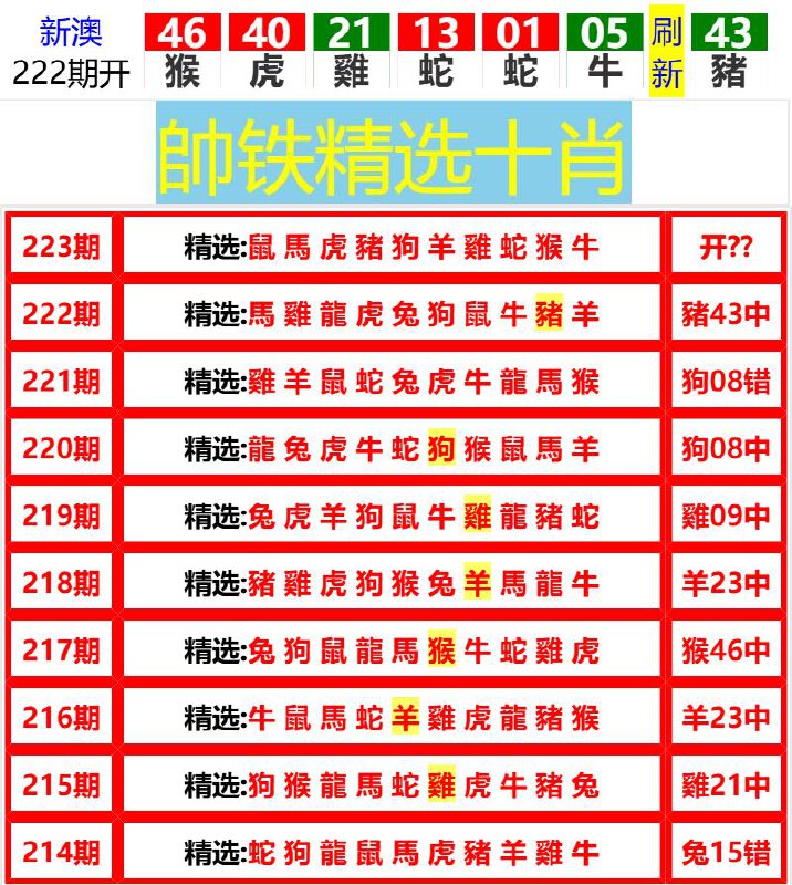 Image from post