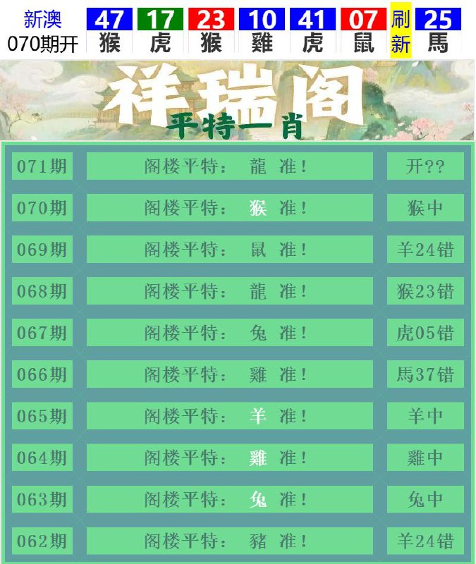 Image from post
