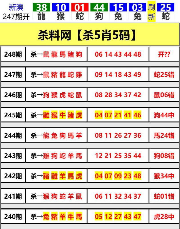 Image from post