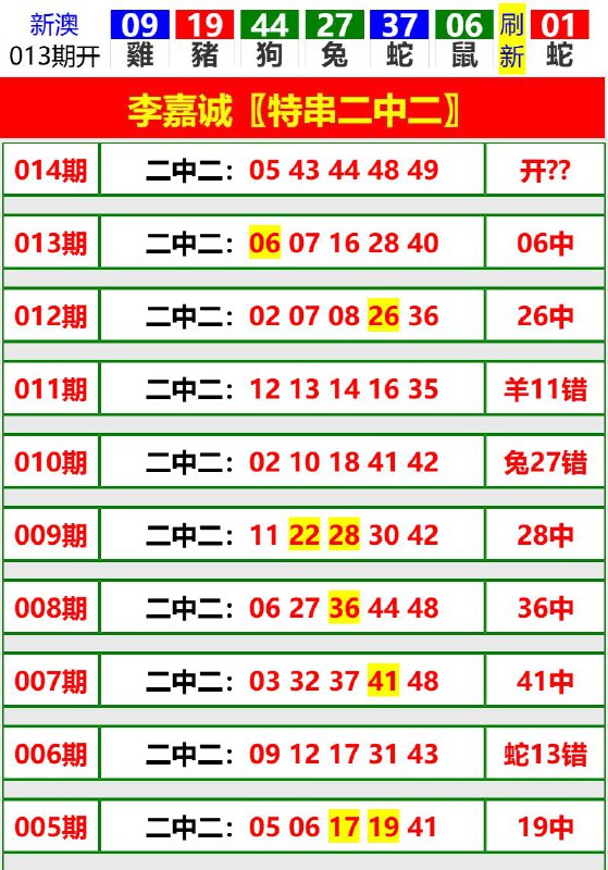 Image from post