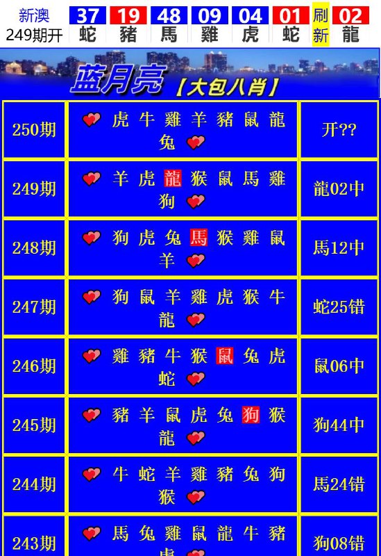 Image from post