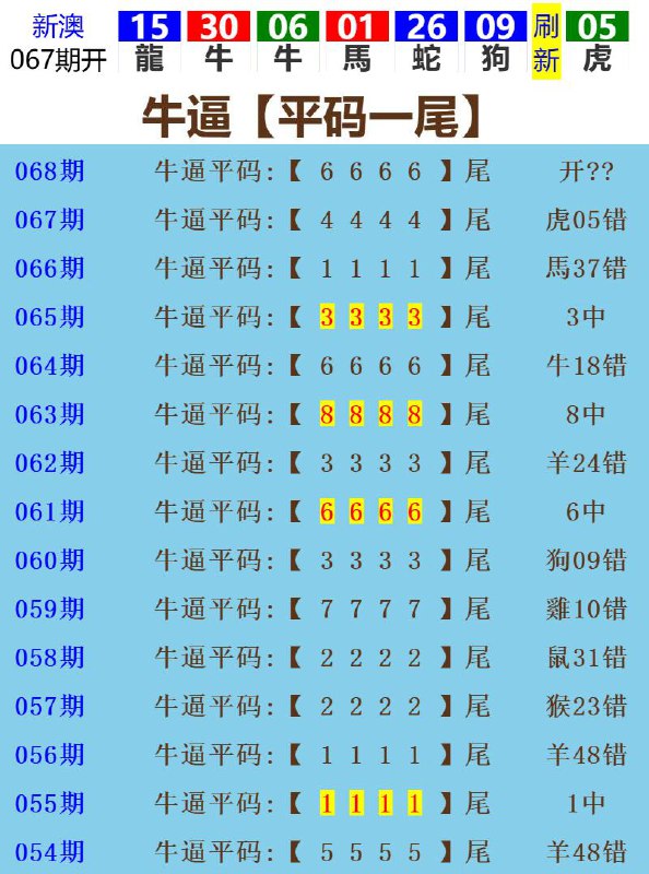 Image from post