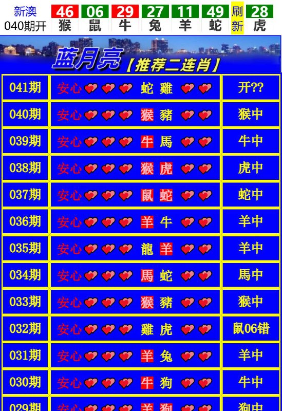 Image from post