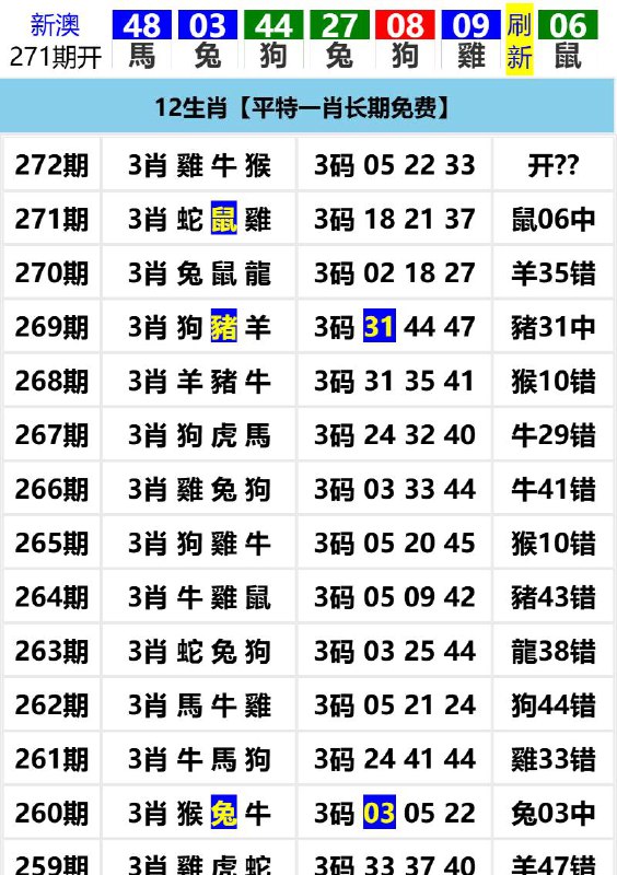 Image from post