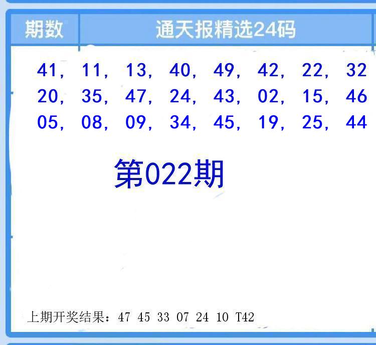 Image from post