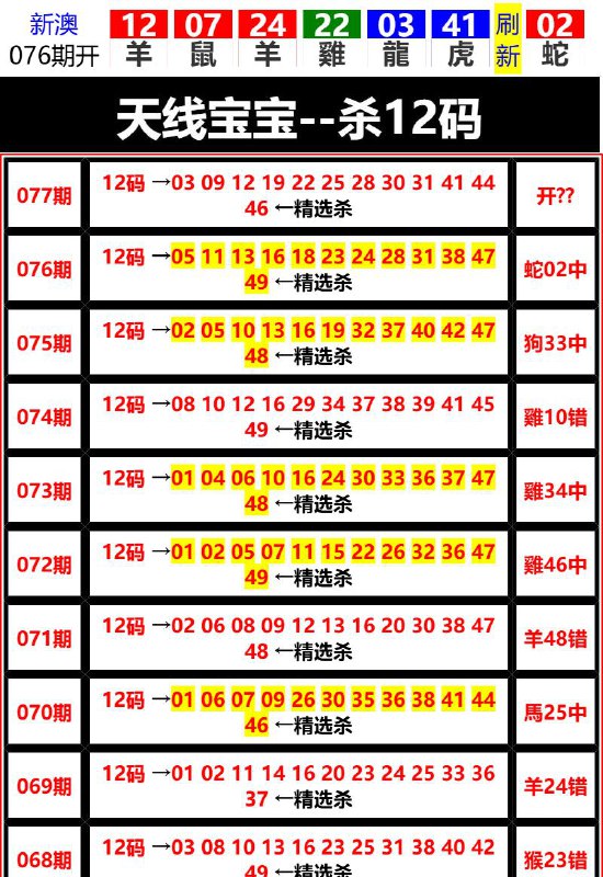 Image from post
