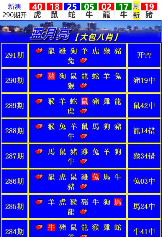 Image from post