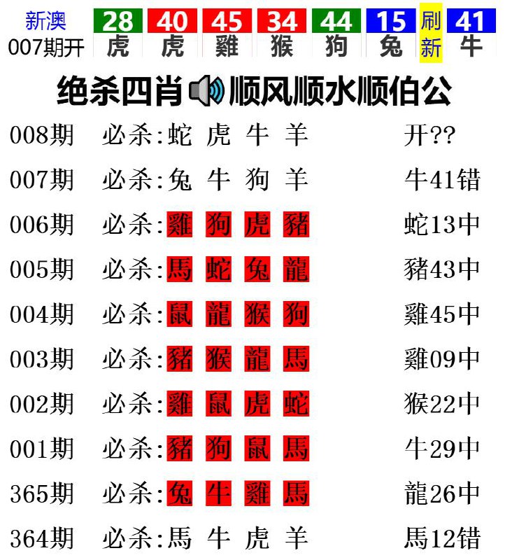Image from post