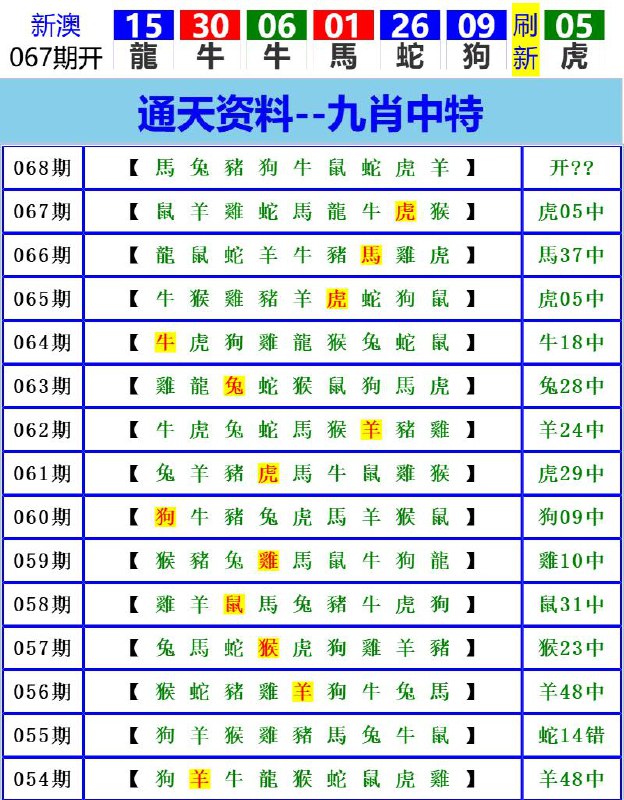 Image from post
