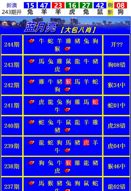 Image from post