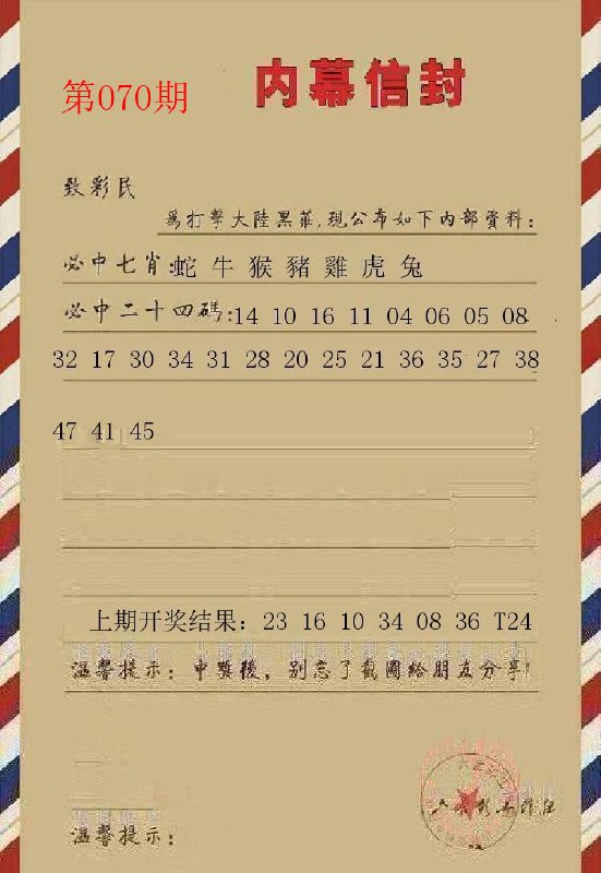 Image from post