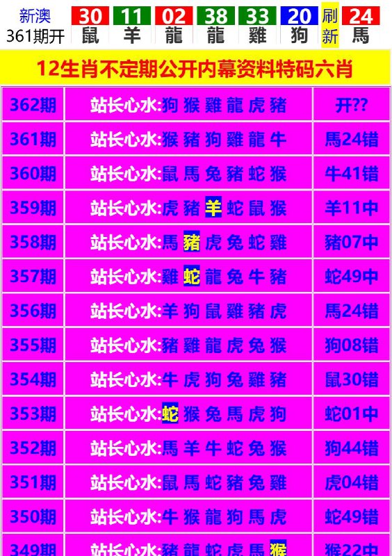 Image from post