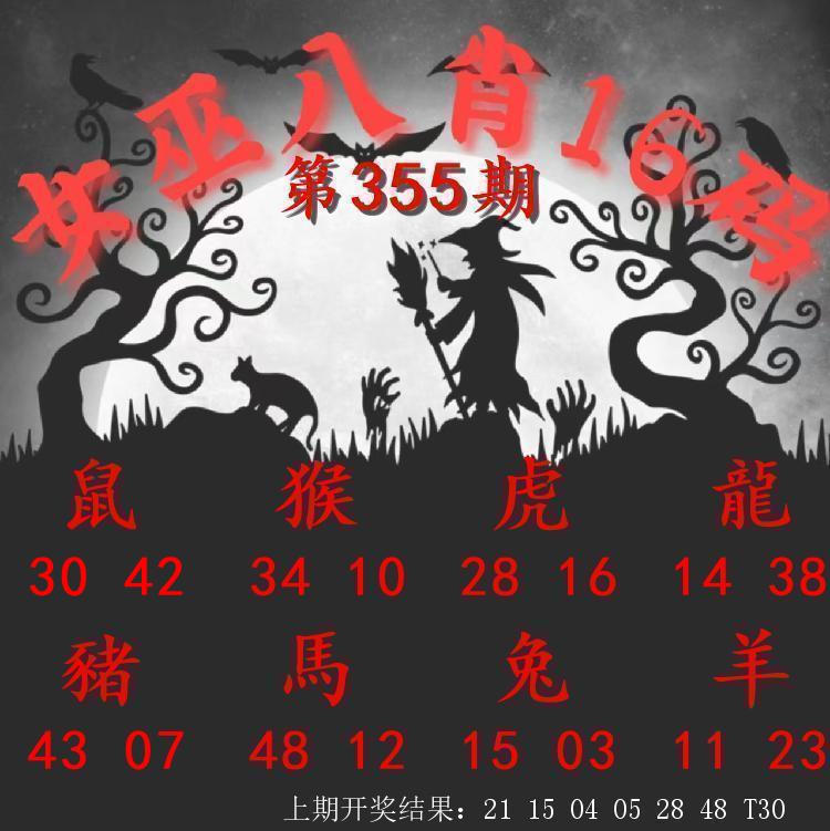 Image from post