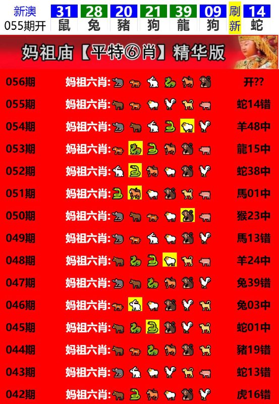Image from post