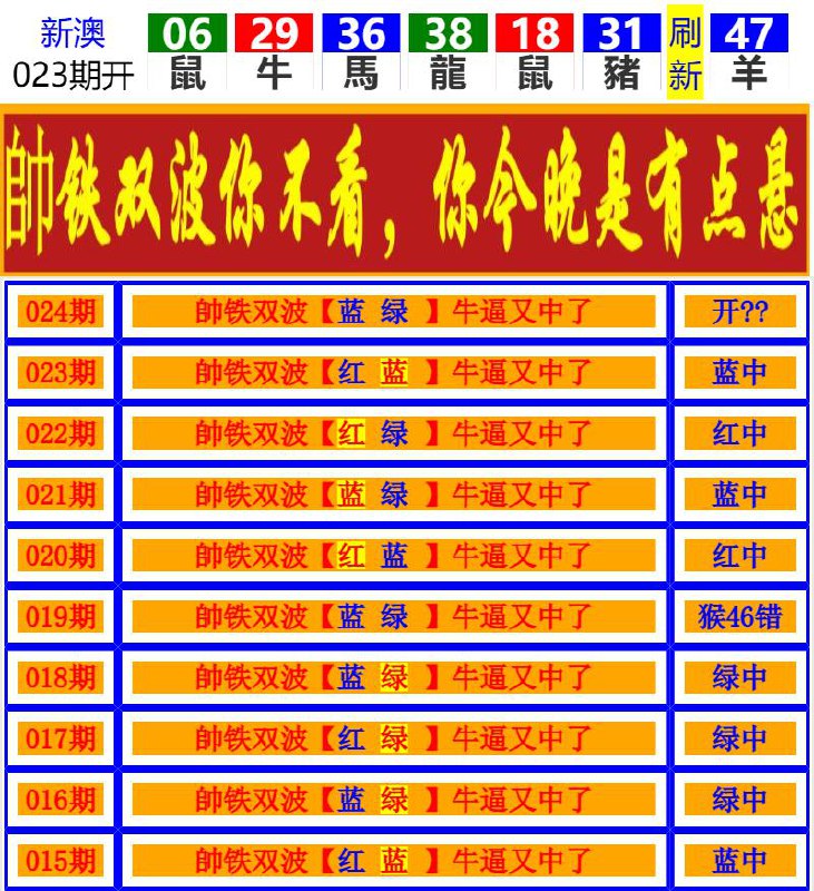 Image from post