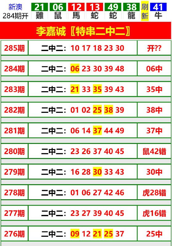 Image from post