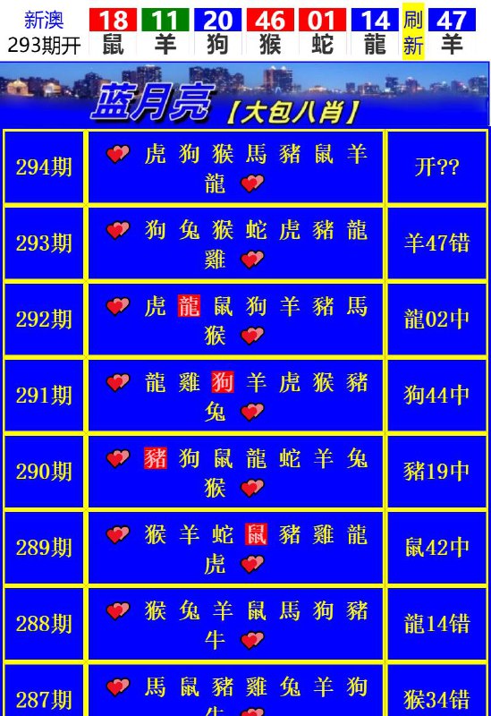 Image from post