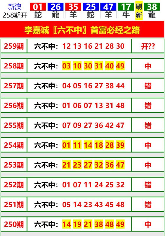 Image from post