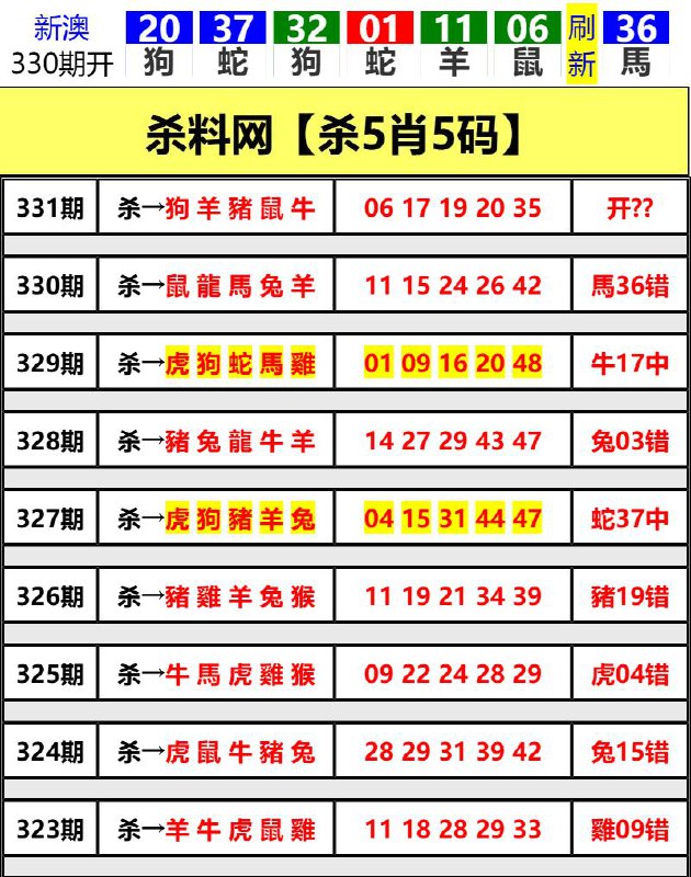 Image from post