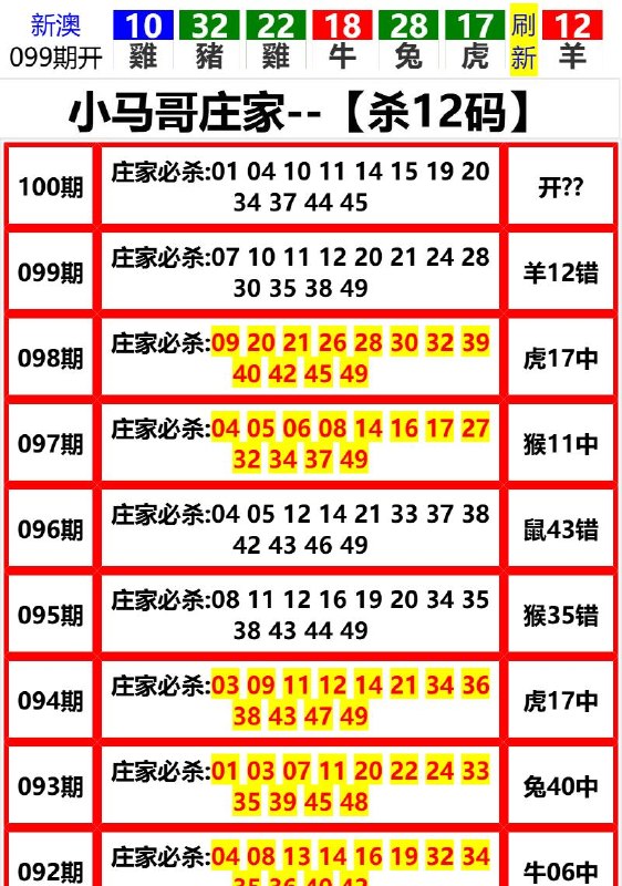 Image from post