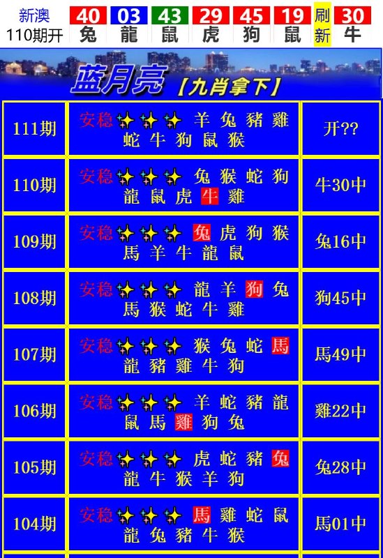 Image from post