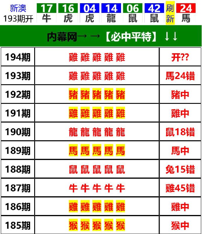 Image from post