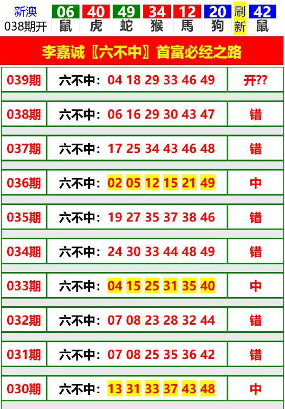 Image from post