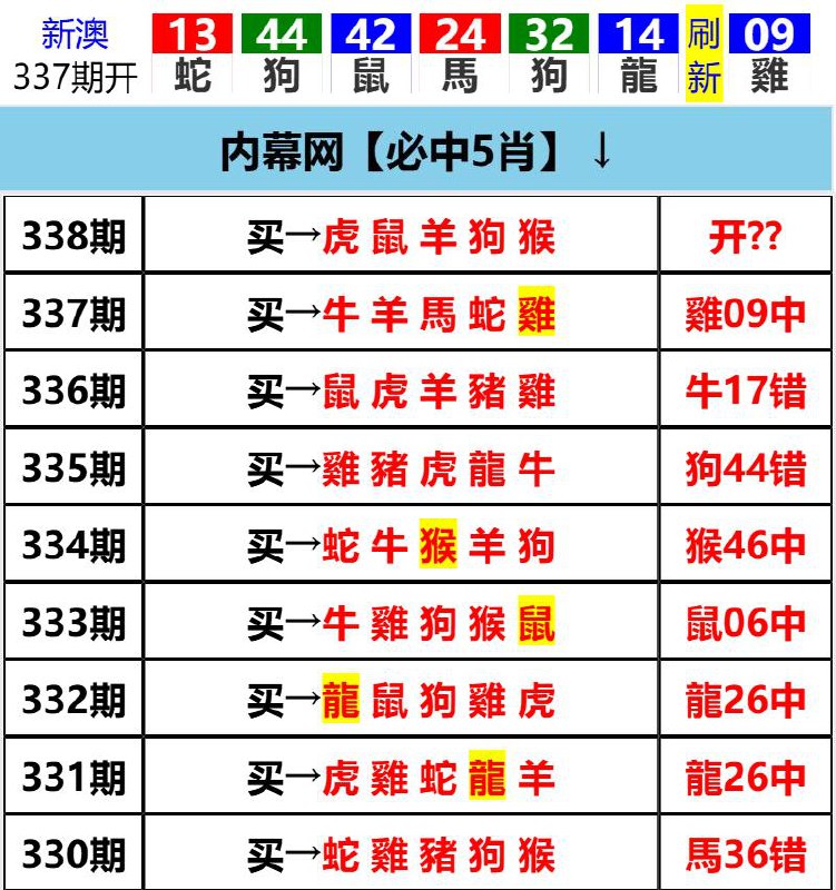 Image from post