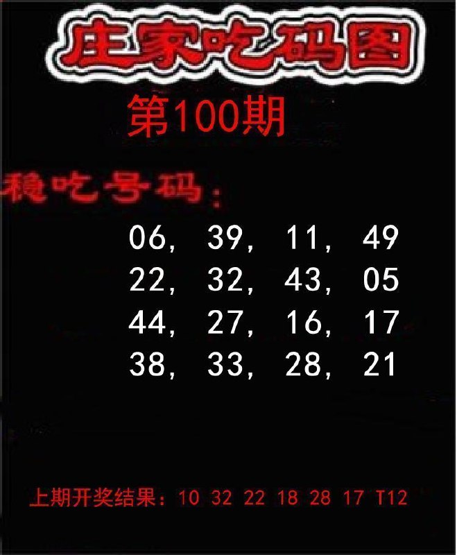 Image from post