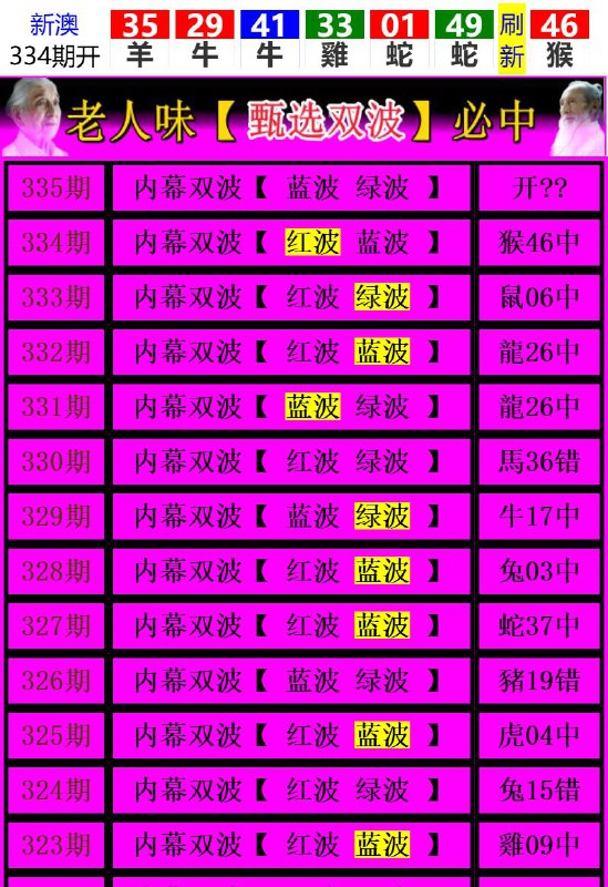 Image from post