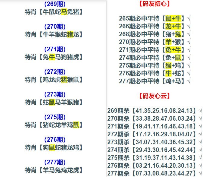 二逼料二逼料