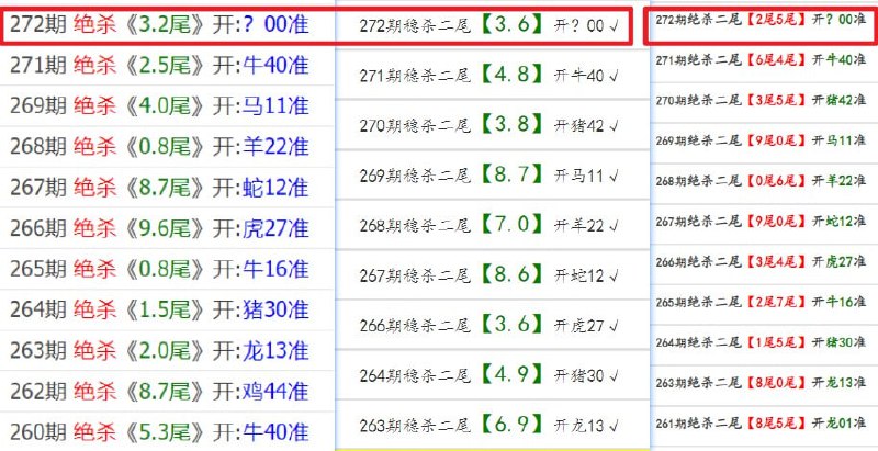 杀料杀料