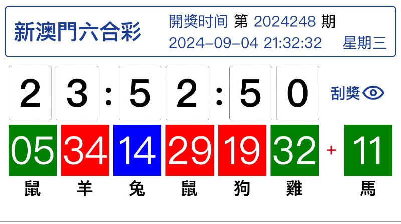 Image from post