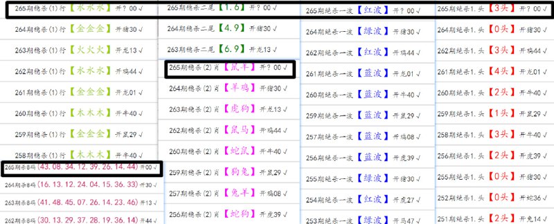 杀料