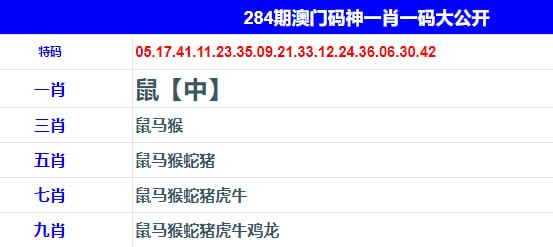 资料更新完毕，开完奖中奖的自动联系我发红包昂，我是瑶瑶 