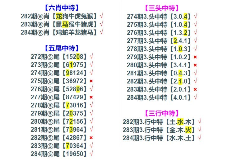 资料更新完毕，开完奖中奖的自动联系我发红包昂，我是瑶瑶 