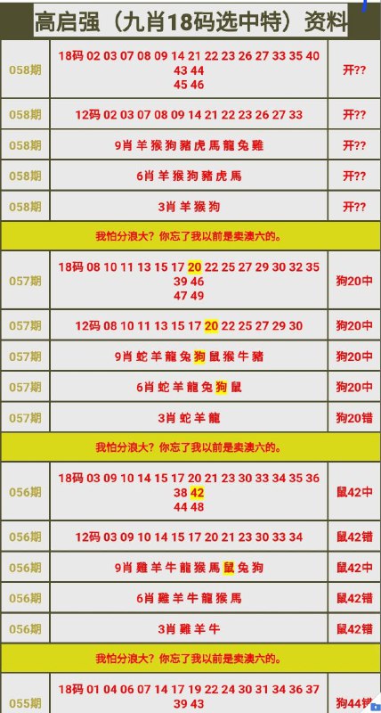 高启强高启强