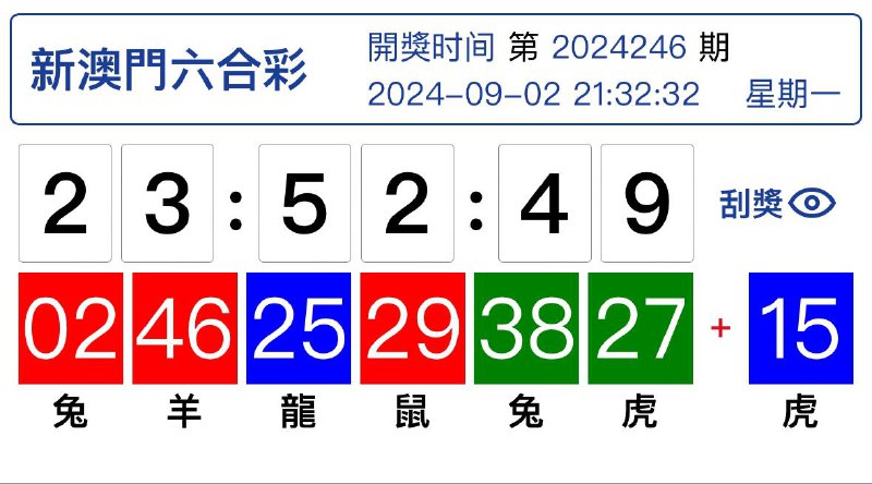 Image from post