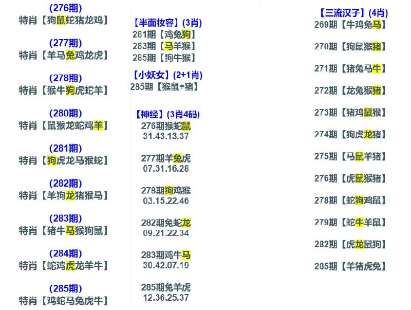六肖11中10