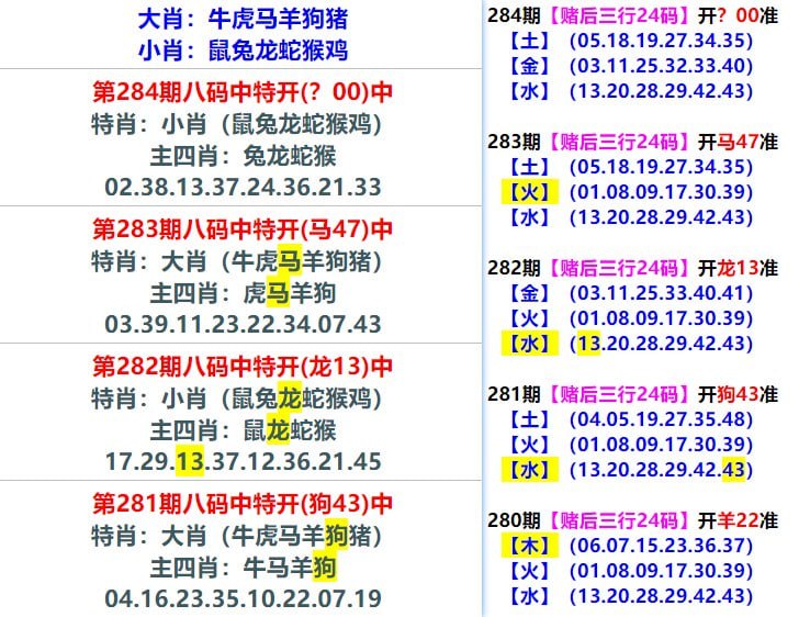 资料更新完毕，开完奖中奖的自动联系我发红包昂，我是瑶瑶 