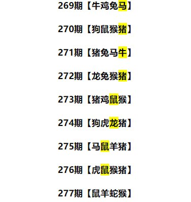 四肖中特连中十期，今晚很悬，有多少买多少就可以
