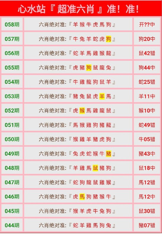 心水站心水站